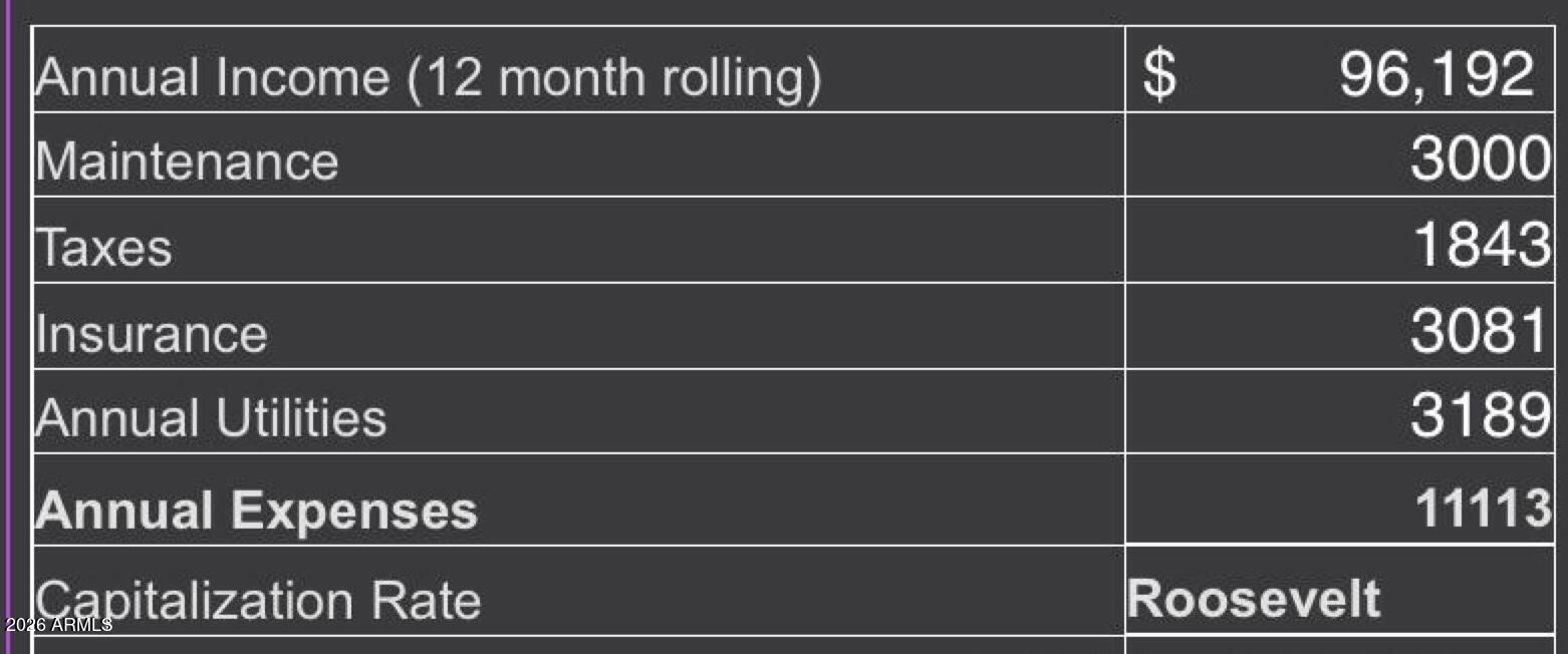 BRILLS ADDITION AMD - Residential Income