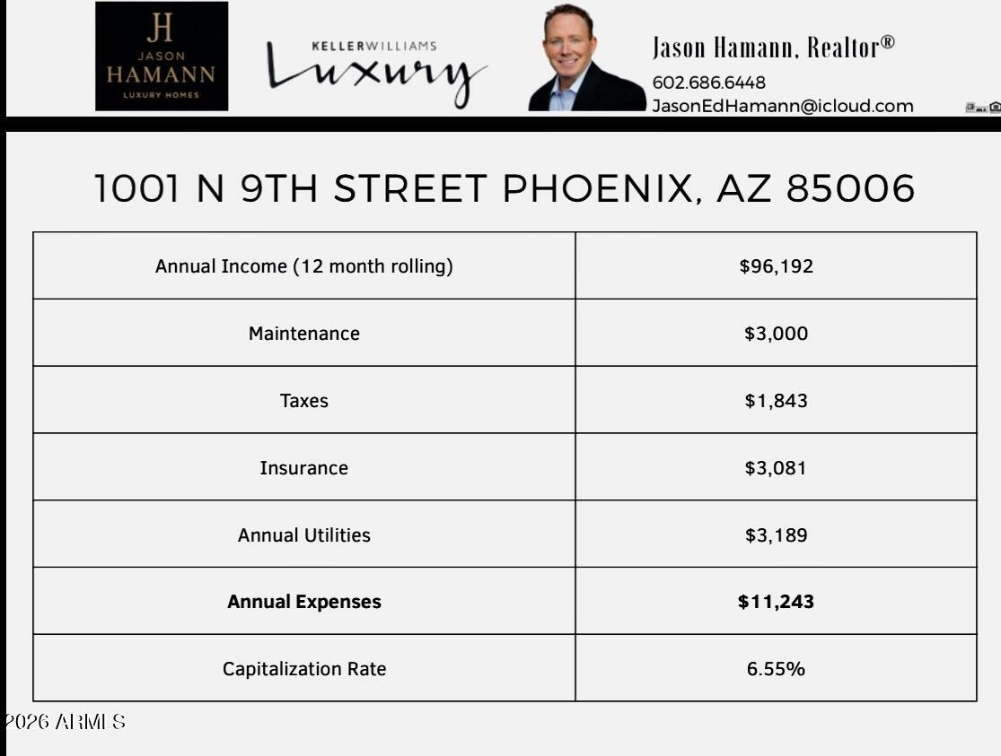 BRILLS ADDITION AMD - Residential Income