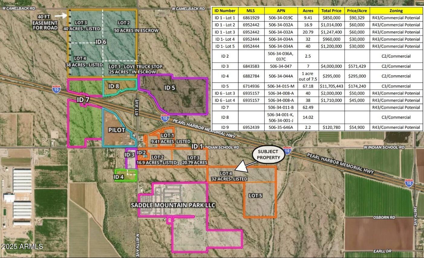 An exceptional opportunity to acquire up to 9- 121 acres strategically located at I-10 and 411th Avenue in Tonopah, Arizona. Positioned at the gateway of future growth corridors, this property offers prime commercial, office, and industrial development potential.
Location Advantages:
Frontage: Indian School Road, Interstate 10 (I-10), and paved 411th Avenue 

Immediate access to I-10 Highway, a major transportation corridor between Phoenix and Los Angeles.
Located just west of Buckeye, one of the fastest-growing cities in the U.S. Easy proximity to Tonopah Downtown (Pilot Truck Stop, Post Office, Motel, Services).