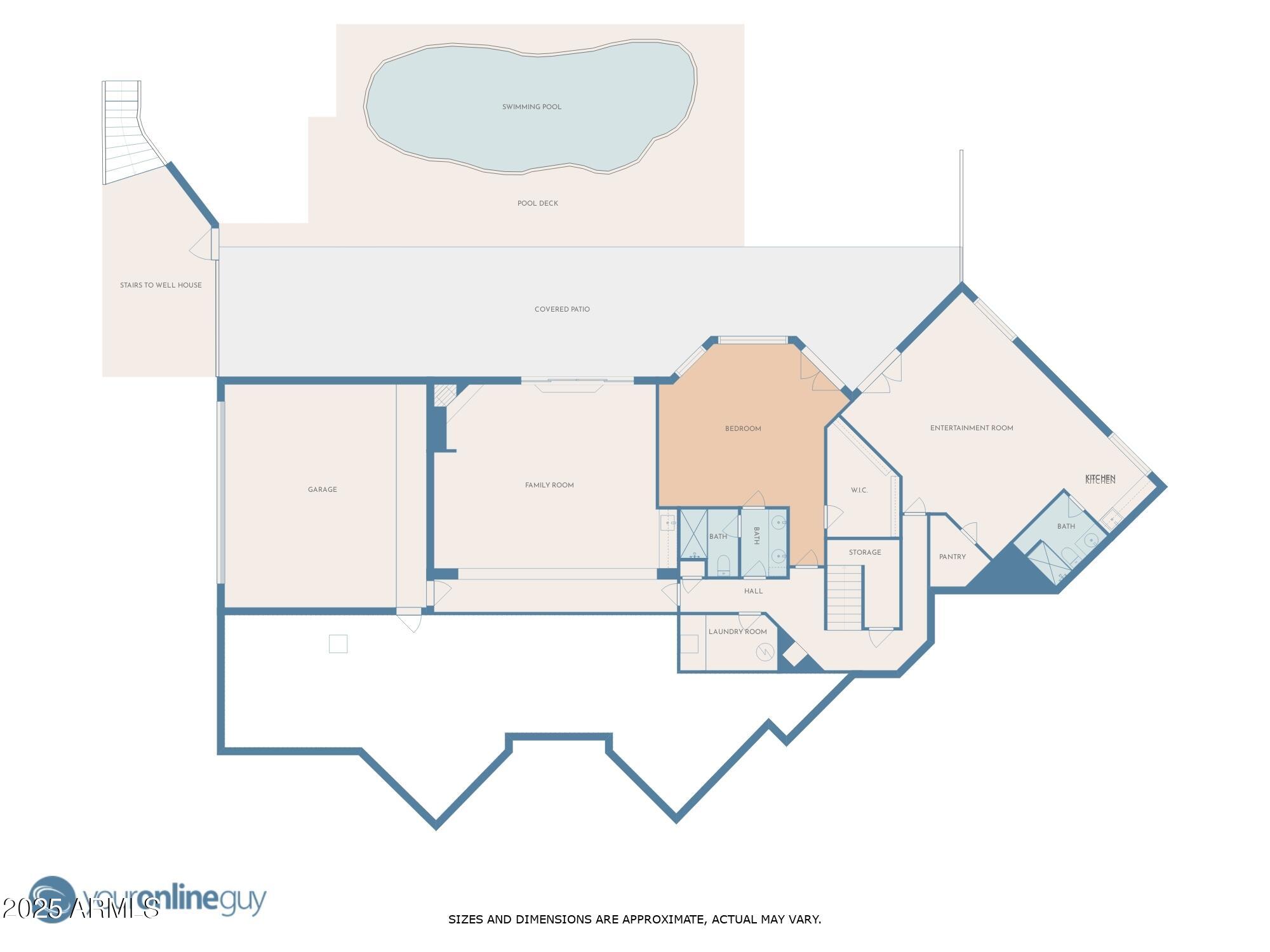 Cave Creek Crossing - Residential