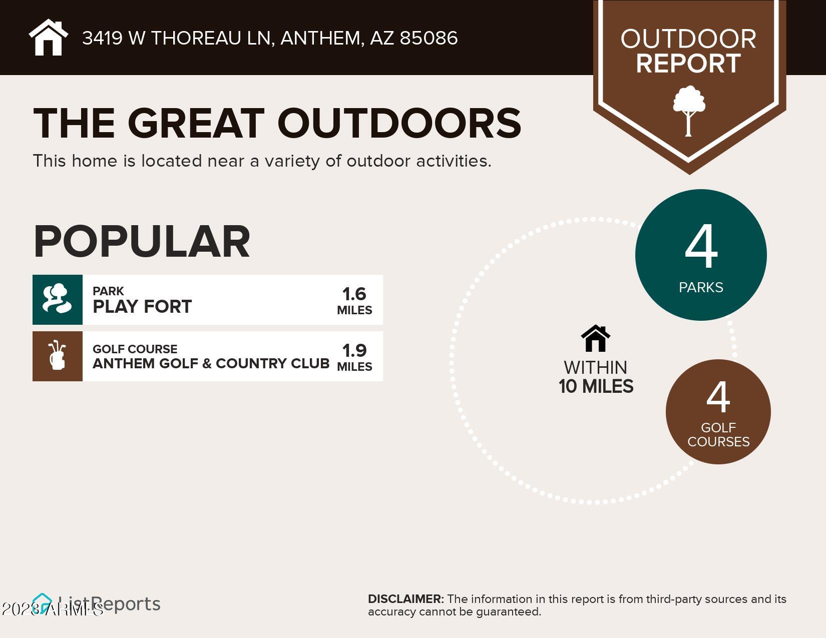 ANTHEM Parkside - Residential