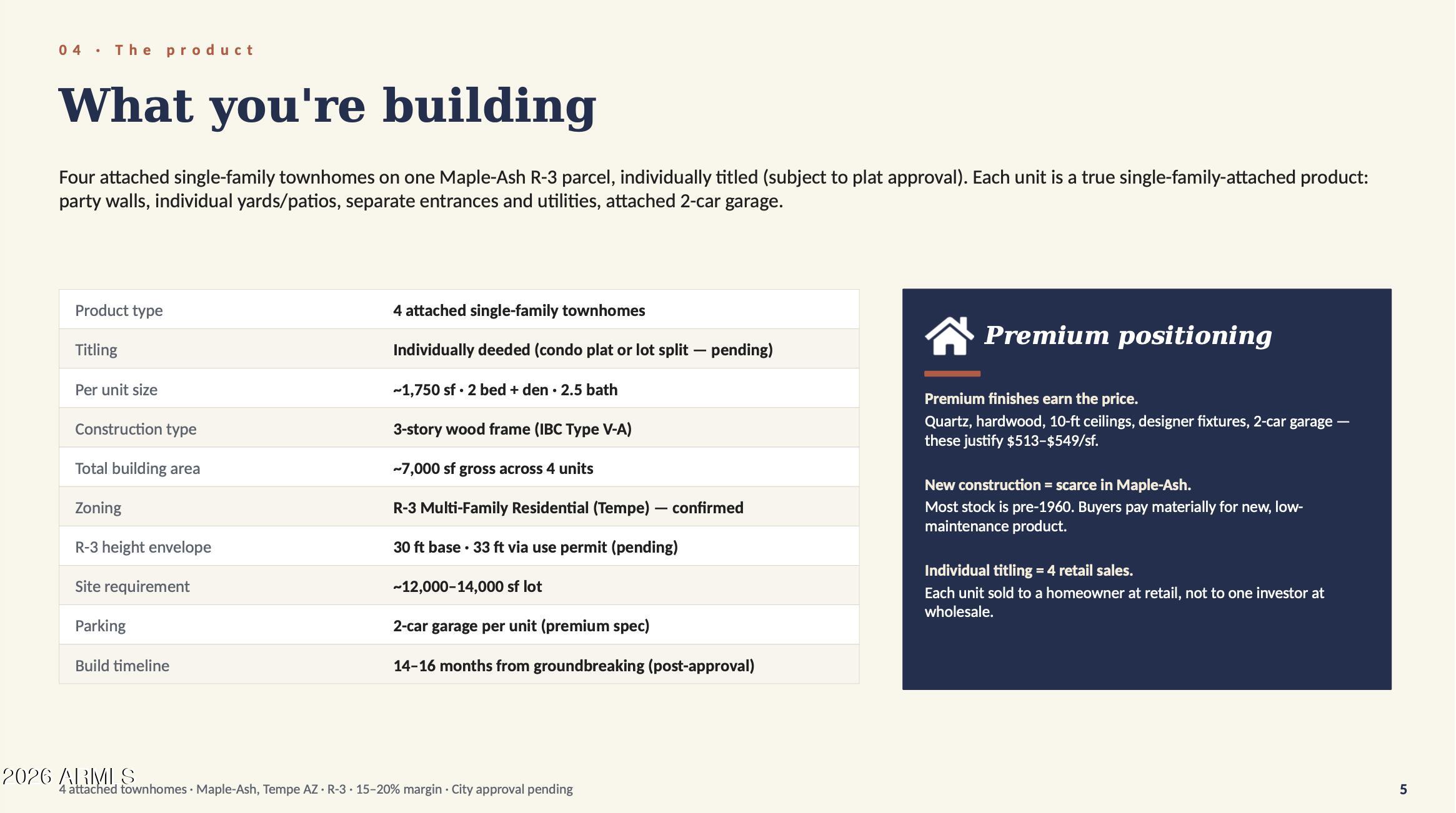 GOODWIN HOMES - Land