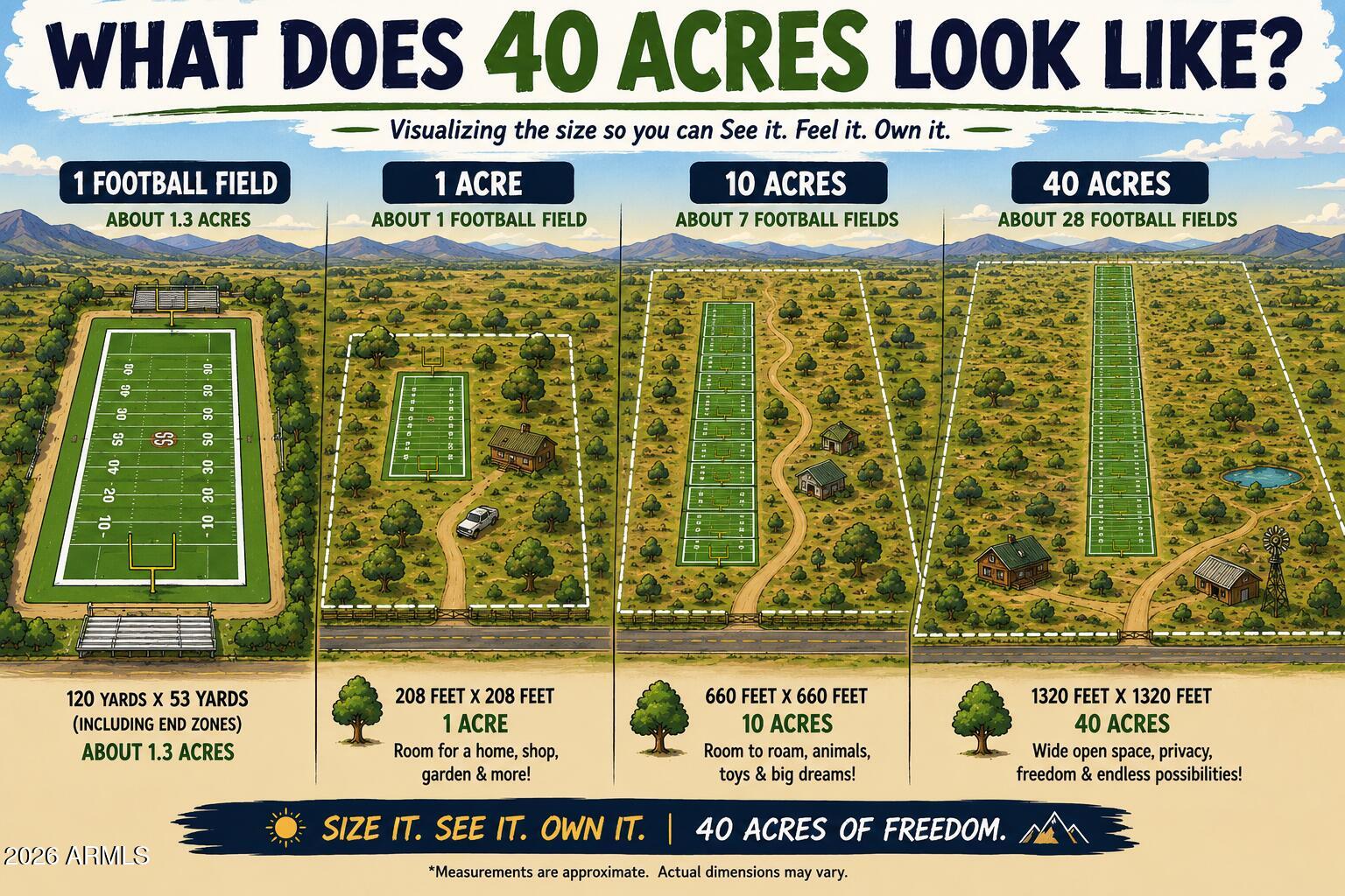 STAGECOACH TRAILS AT SANTA FE RANCH UNIT 18 - Land