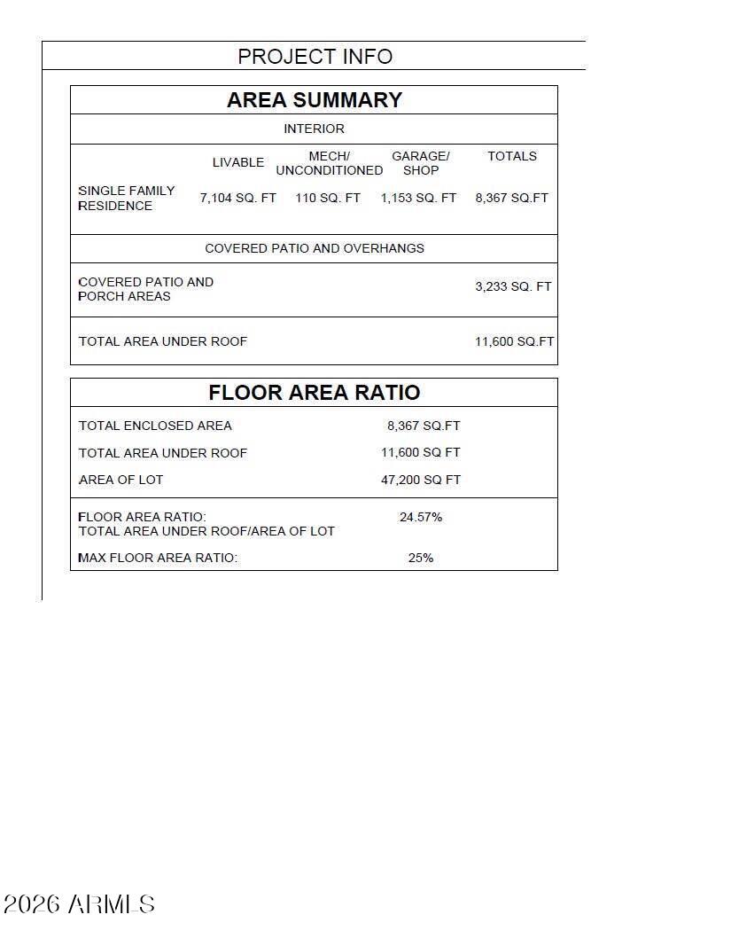 Lengthy - provided in escrow - See Exhibit A - Residential