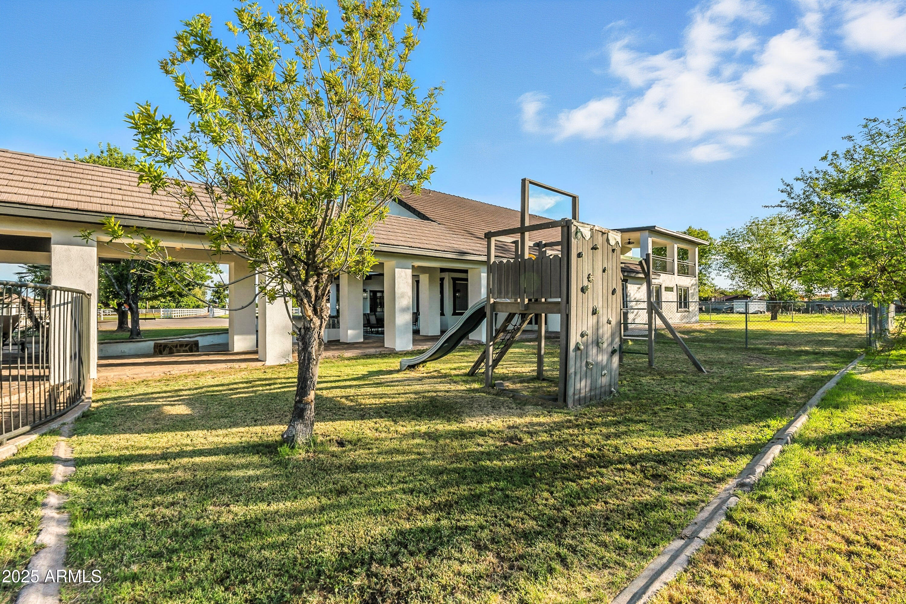 Irrigated acreage - Residential