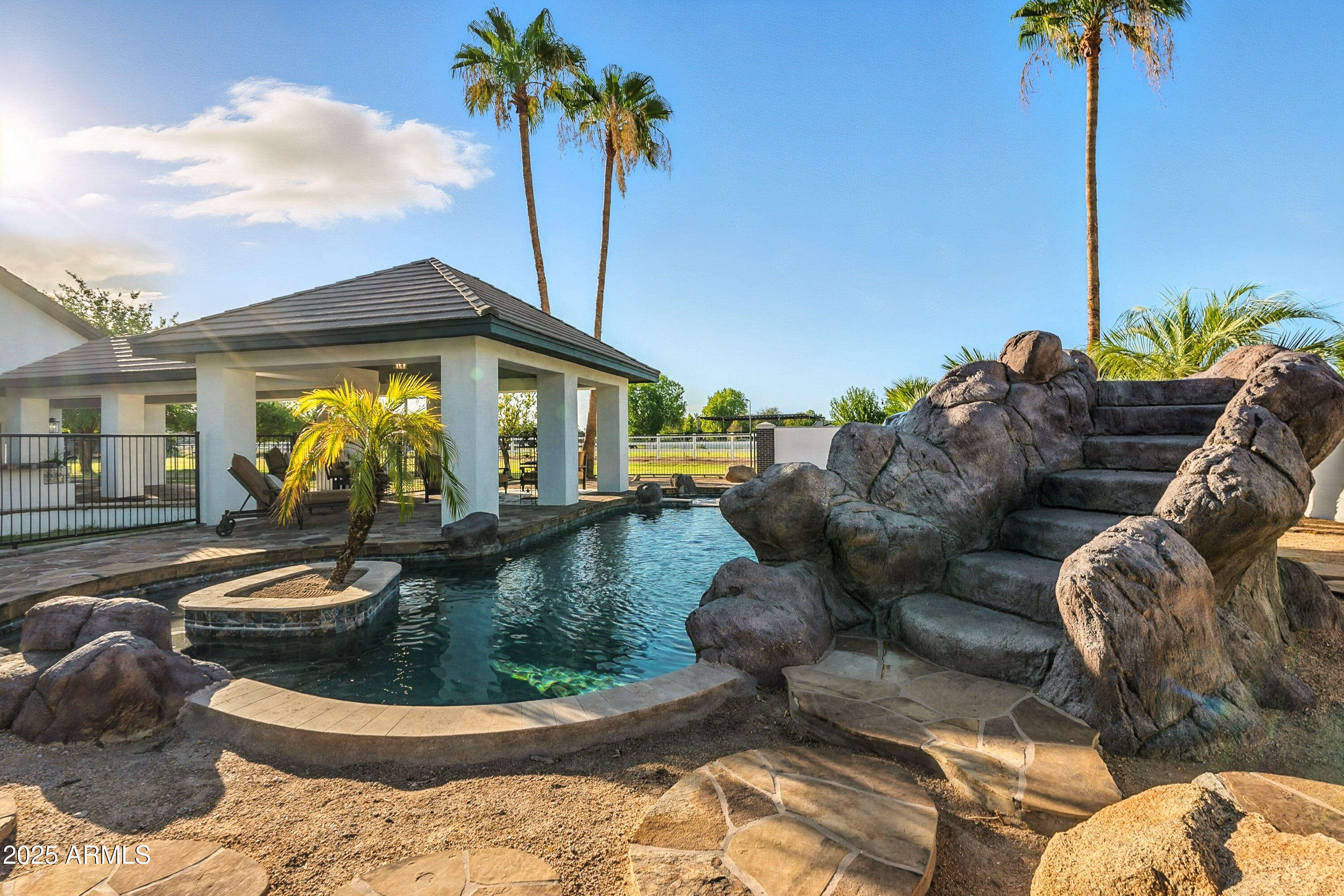 Irrigated acreage - Residential