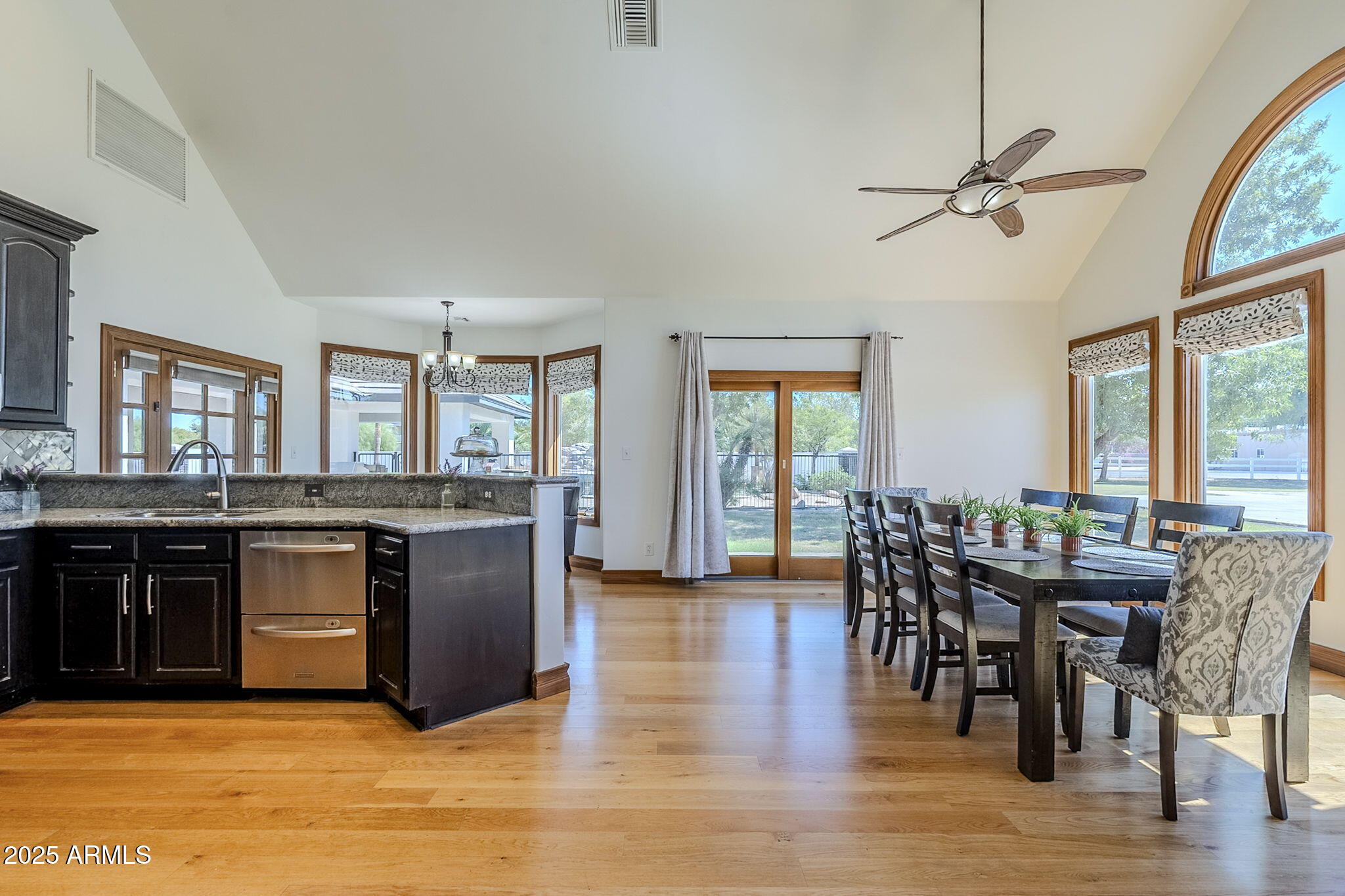 Irrigated acreage - Residential