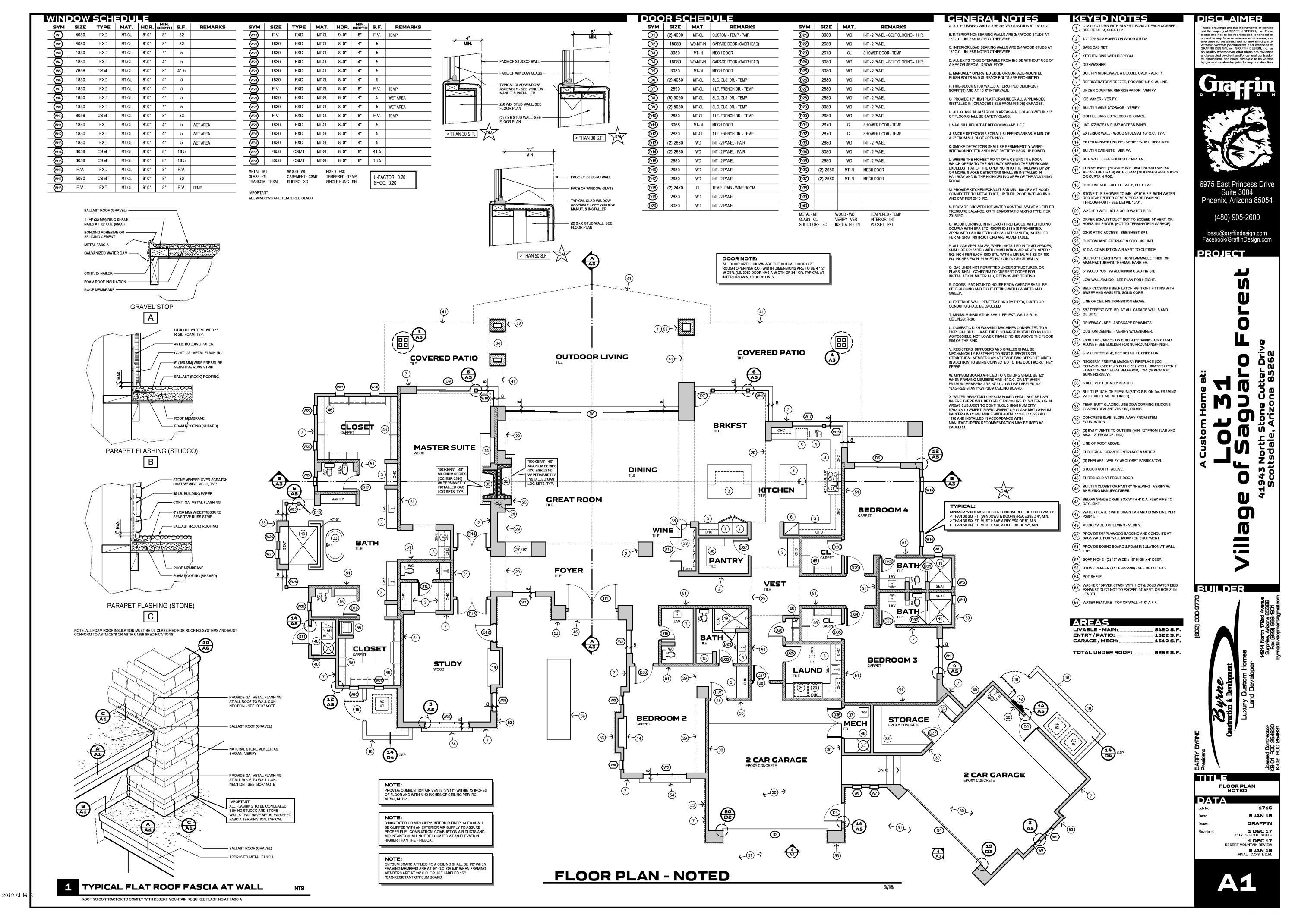 DESERT MOUNTAIN - Residential