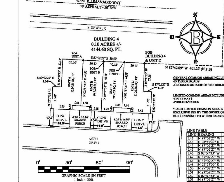 Shadowbrooke At The Peaks Ii Hpr Rogers - Residential Income