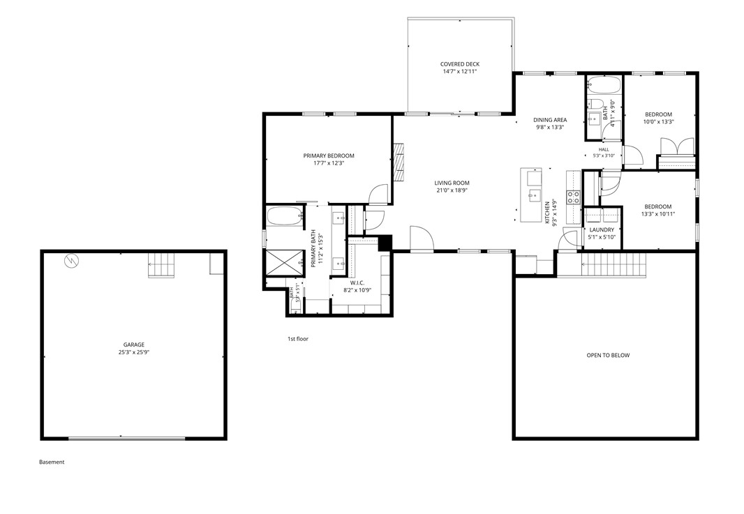 Halladale Sub Bvv - Residential
