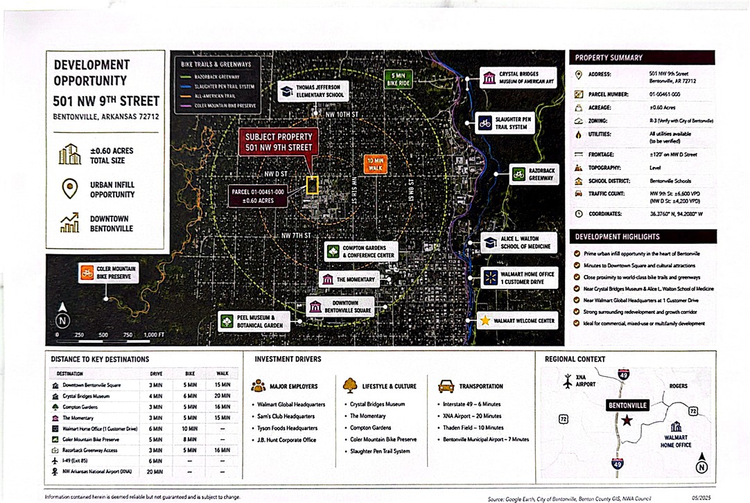 30-20-30-BENTONVILLE - Residential