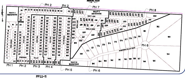 Springdale Outlots - Land