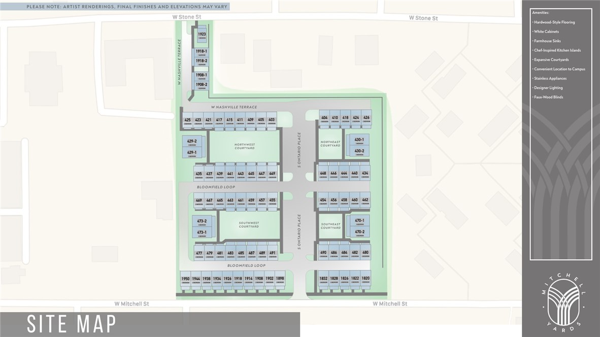 Mitchell Yards - Residential Lease