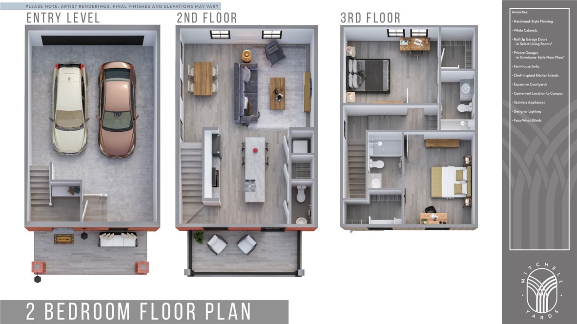 Mitchell Yards - Residential Lease