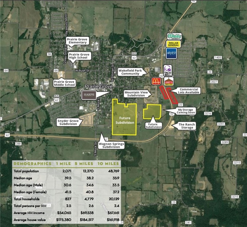 Prairie Grove Outlots - Land