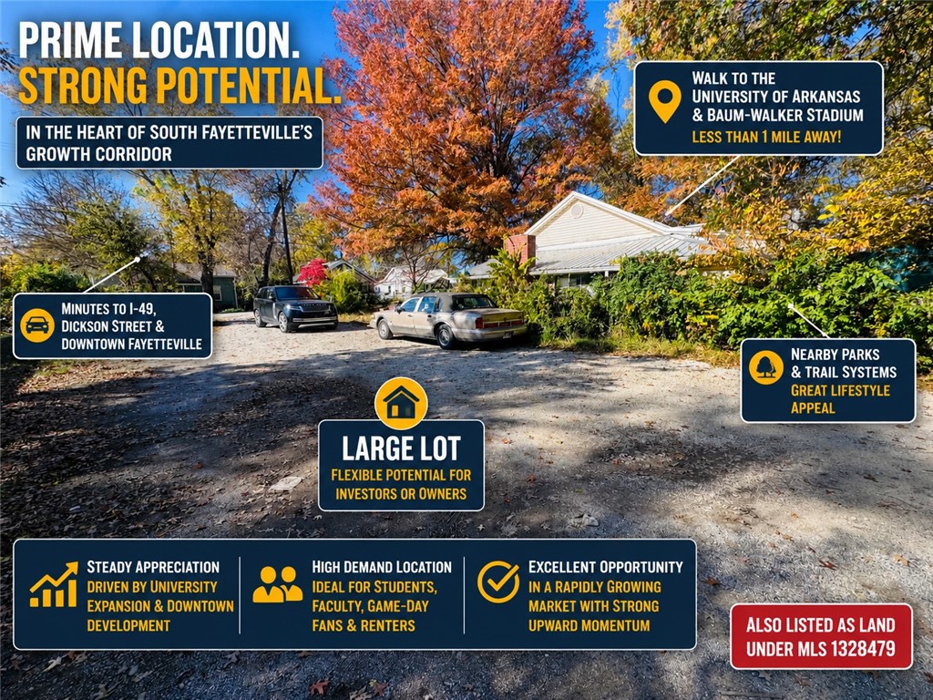 Fayetteville Outlots - Land