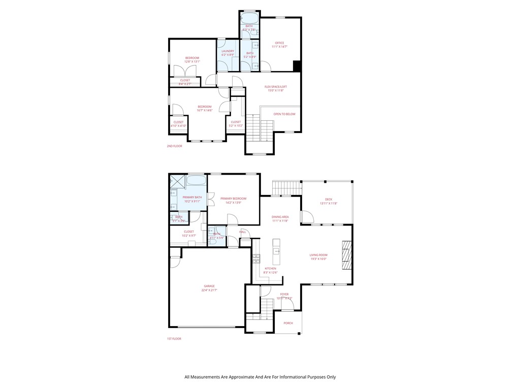 HAMPSHIRE SUB-BVV - Residential