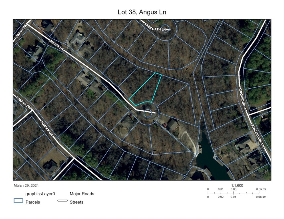 Angus Sub Bvv - Land