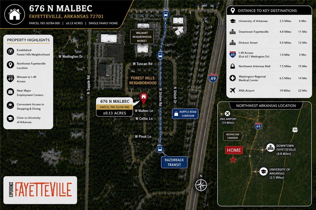 Villas At Forest Hills - Residential
