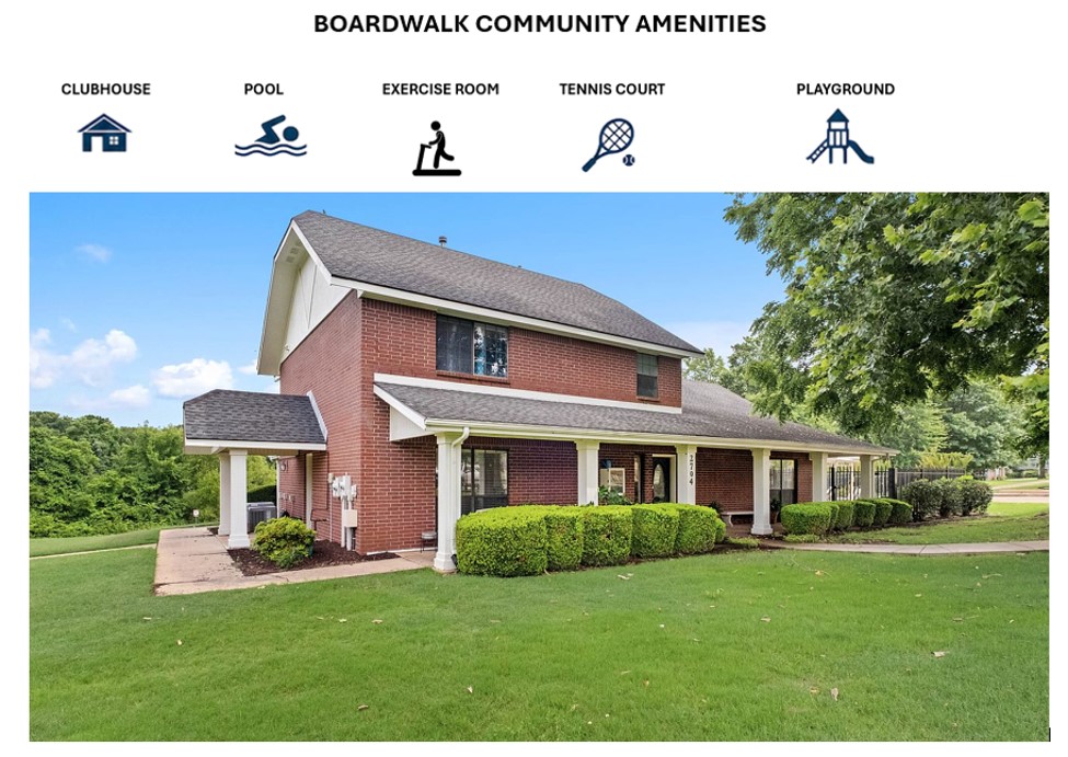 Boardwalk Add Ph III - Residential