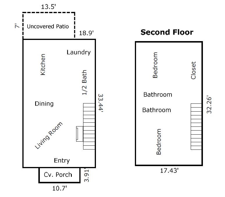 Karrington Ridge Hpr - Residential