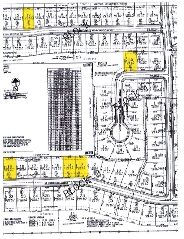 Edgar Estates Sub Bentonville - Land