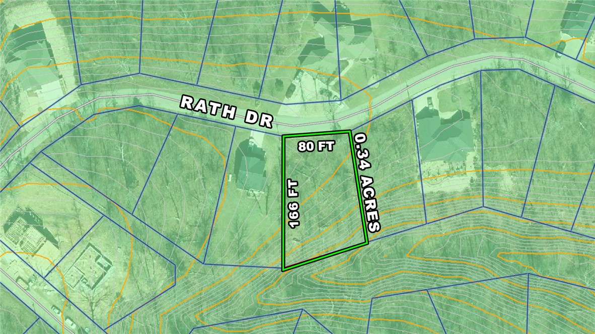 Kinross Sub Bvv - Land