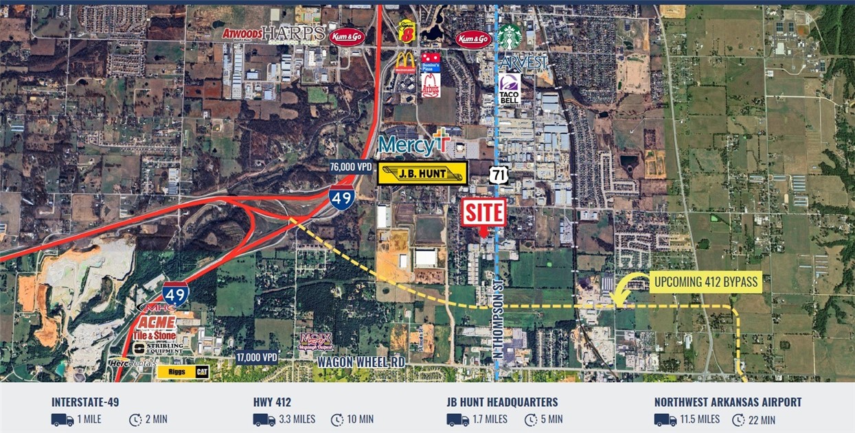 Bethel Heights - Commercial Lease