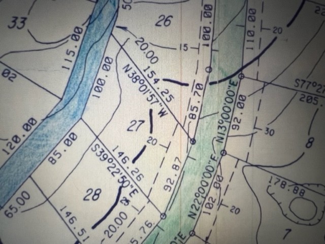 Kinross Sub Bvv - Land