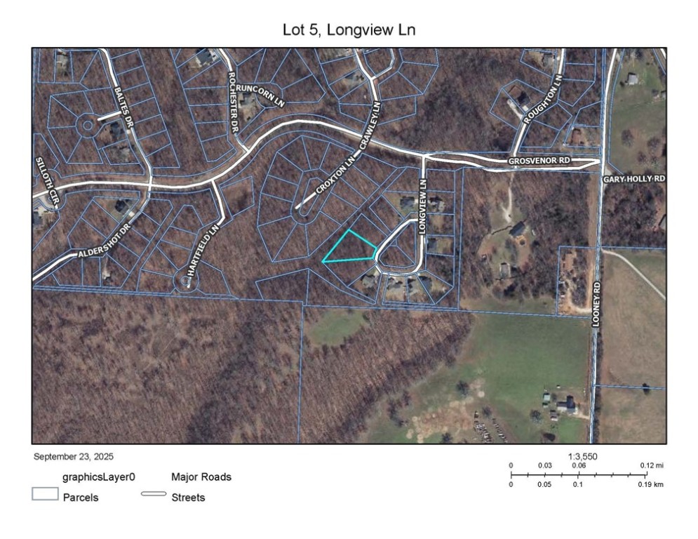 Longview Sub Bvv - Land