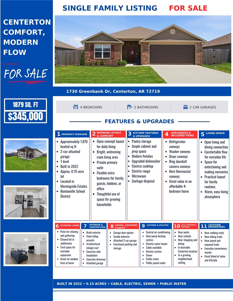 Morningside Estates Ph 4 Centerton - Residential