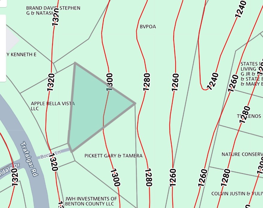 Lancashire Sub Bvv - Land