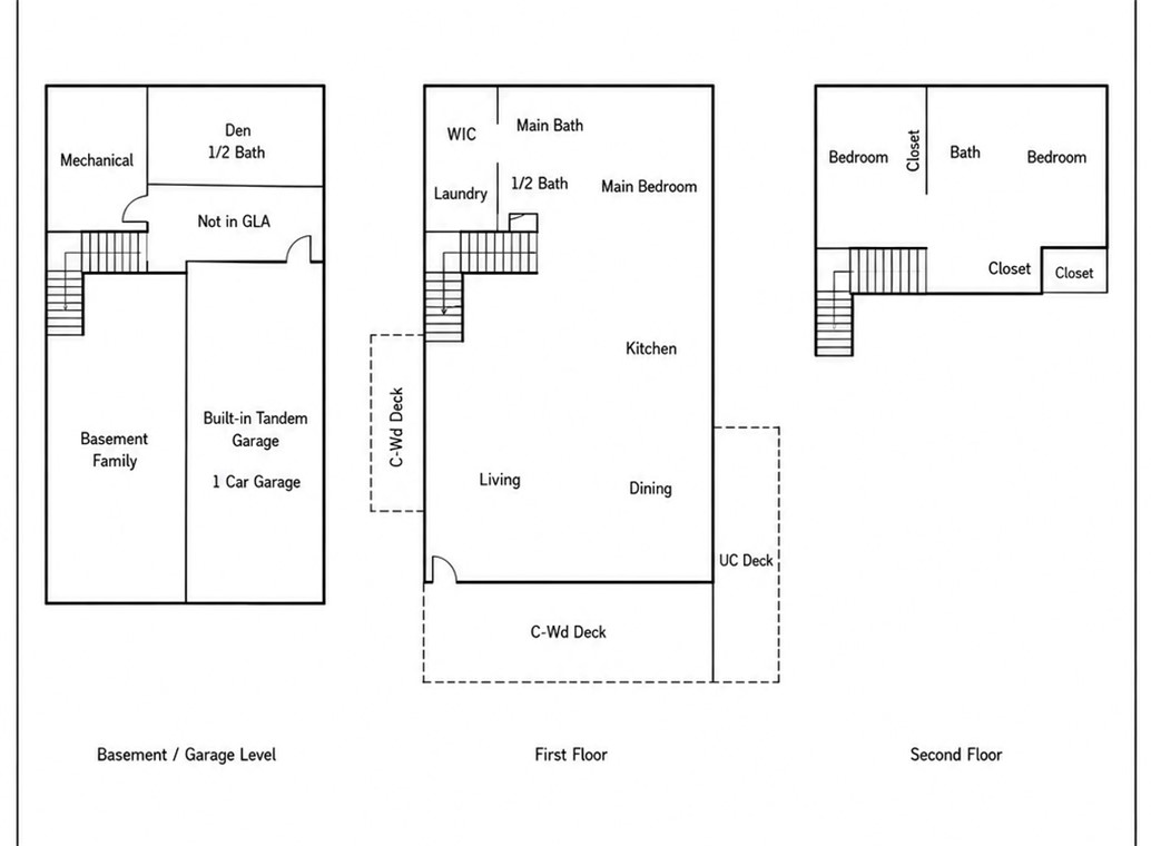 Dornoch Sub Bvv - Residential