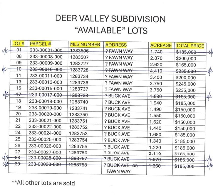 Deer Valley, Tontitown - Land