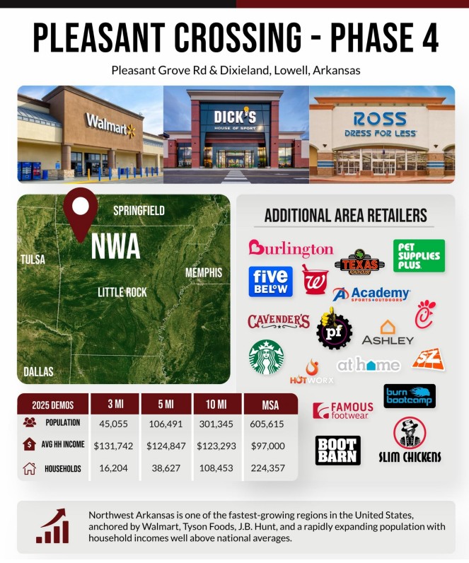 Pleasant Crossing Commons - Commercial Lease
