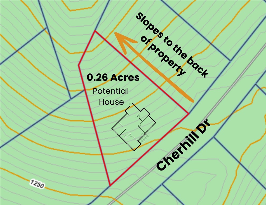 WILTSHIRE SUB-BV - Land