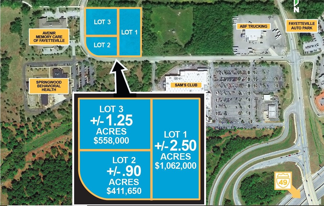 THE IMMEDIATE AREA has seen extraordinary growth in heath and medical services with the completion of the Springwoods Behavioral Heath Treatment Center, Avenir Memory Care, and Grand Village at Clear Creek, a new, upscale retirement center. All are in close proximity to the site.
THE CITY OF FAYETTEVILLE has zoned the site a Commercial Planned Zoning
District, or CPZD. This designation allows for the developer and the city to work
together to maintain flexibility, compatibility, variety, and harmony with the
surrounding area, all of which enhances mixed-use projects, economic development, and cultural enrichment.
THE SITE AND LOCATION will dictate the highest and best use, most likely general
office in a multilevel building suitable to single or multiple occupants. Medical and Health Clinics, Insurance, Law Firms or Real Estate Offices are just some of the
logical prospects.