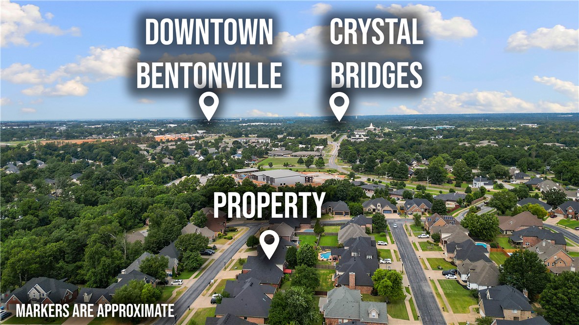 Kensington Ph 2 Bentonville - Residential