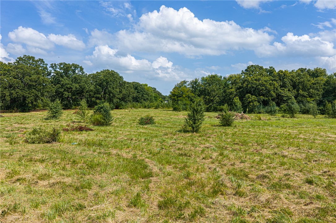 Acreage-Central City - Land