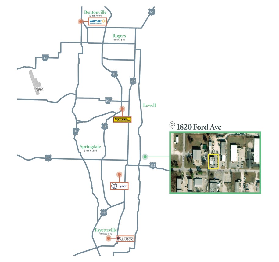 Industrial Park #2 Ph Ii - Commercial Lease