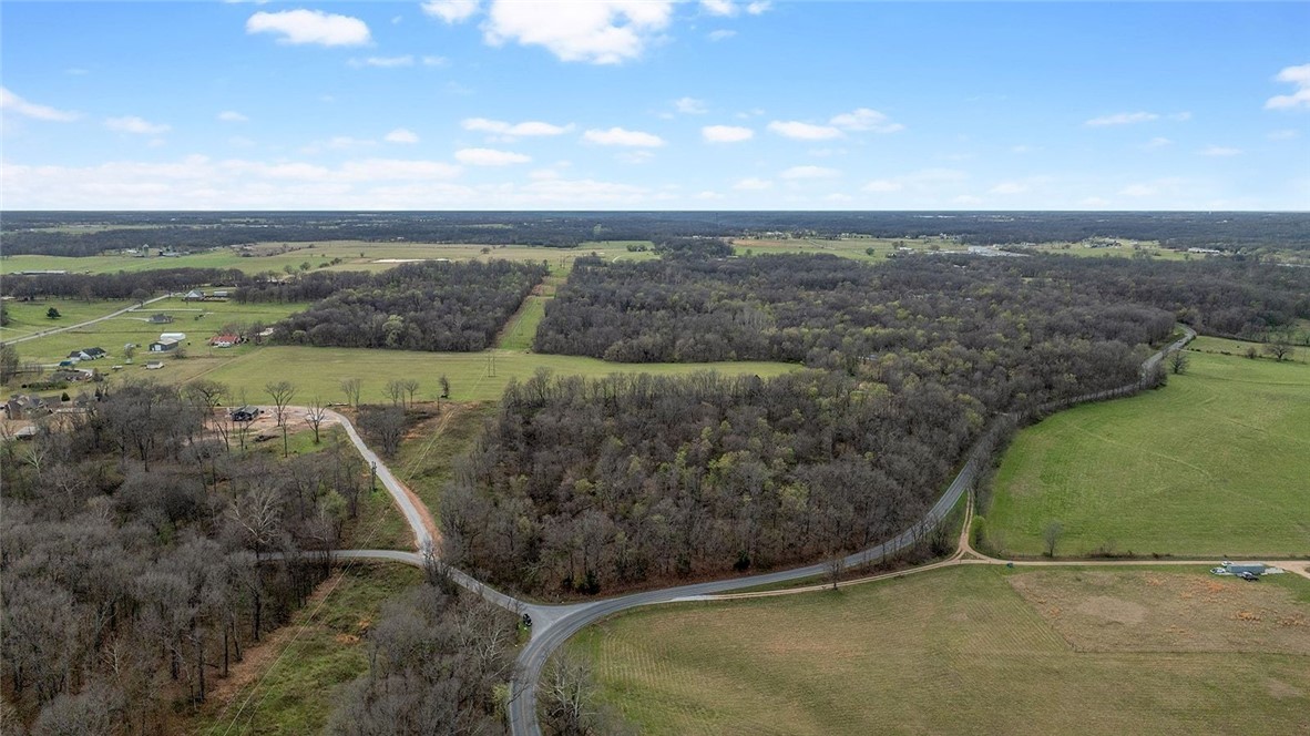 Not listed - Land
