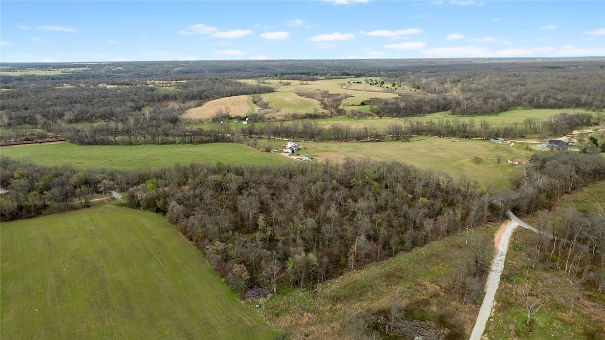 Not listed - Land