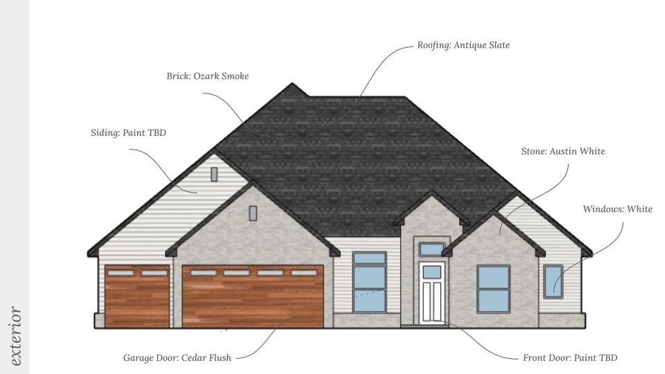 Big Sky Sub Ph 2 Centerton - Residential