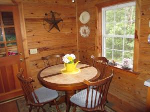 Mountain Ranchettes - Residential