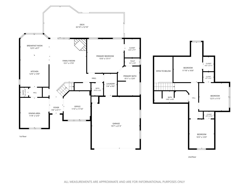 Renaissance East Sub - Residential