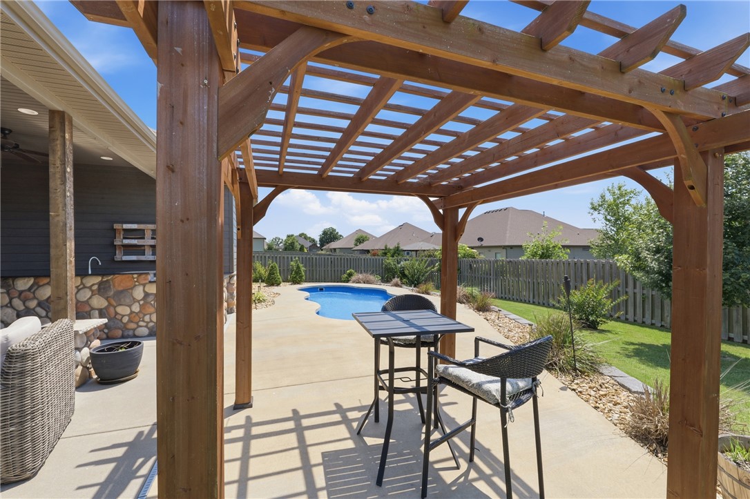 Big Sky Sub Centerton - Residential
