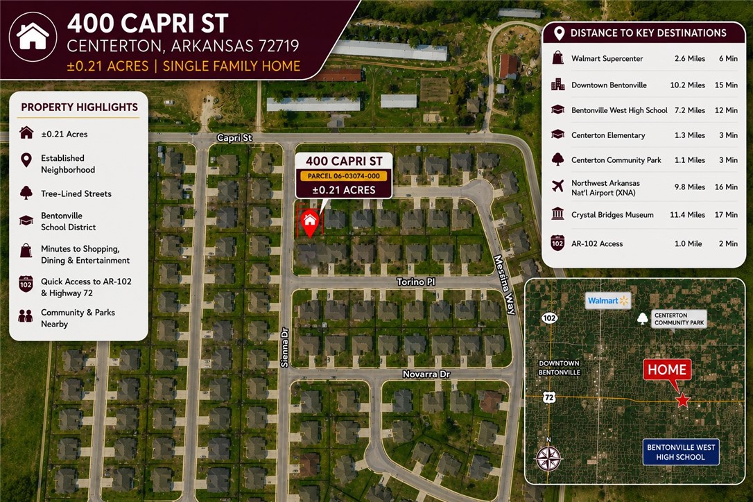 Sienna At Coopers Farm Ph II Centerton - Residential