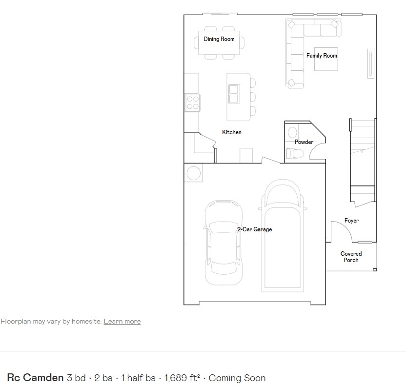 CHESTNUT FARMS-LOWELL - Residential