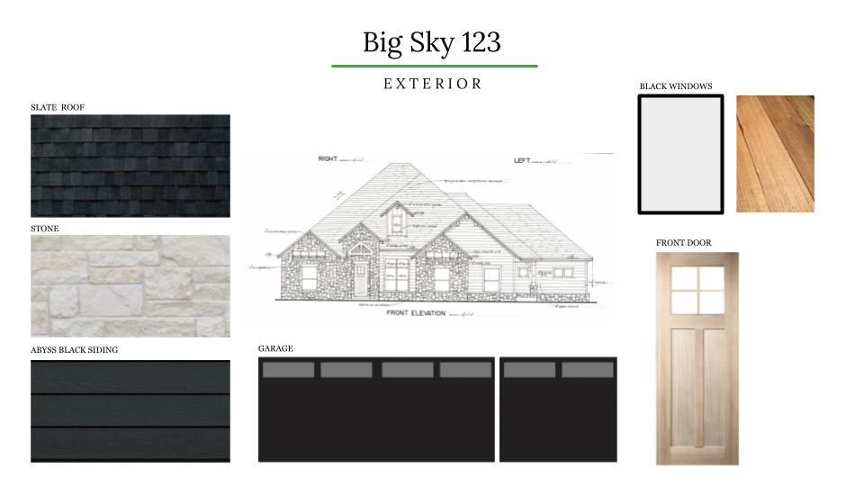 Big Sky Sub Ph 2 - Residential