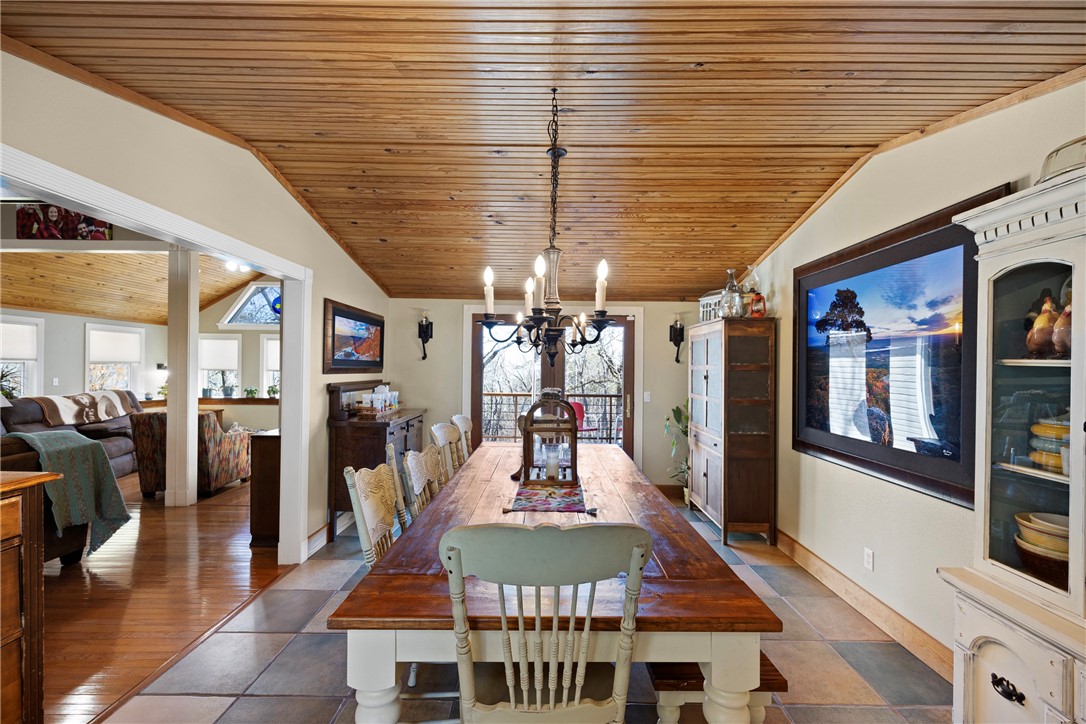 Rsvl By Sections - Residential